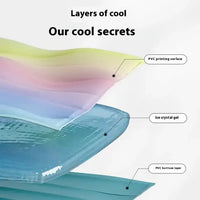 Diagram showing the layers of a product with labels for PVC printing surface, ice crystal gel, and PVC bottom layer.